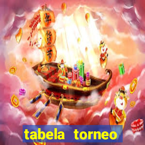 tabela torneo betano argentina