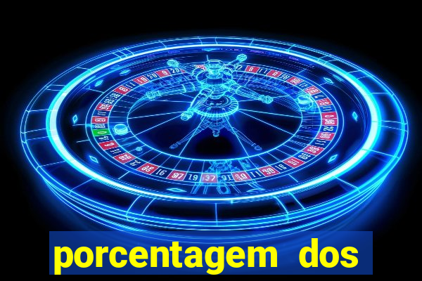 porcentagem dos jogos slots que pagam