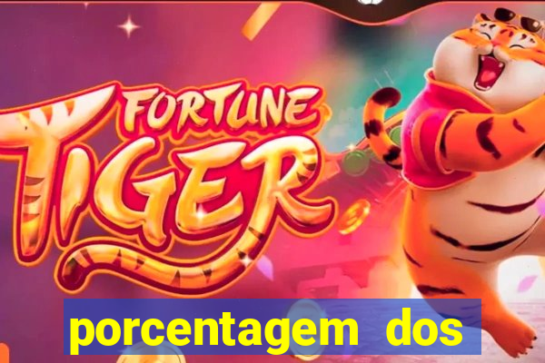 porcentagem dos jogos slots que pagam