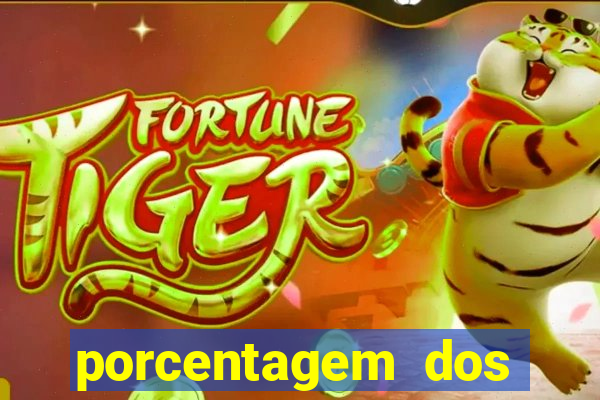 porcentagem dos jogos slots que pagam