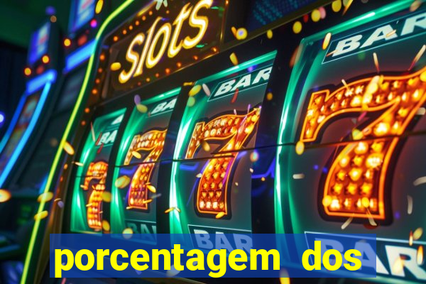 porcentagem dos jogos slots que pagam