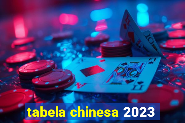 tabela chinesa 2023