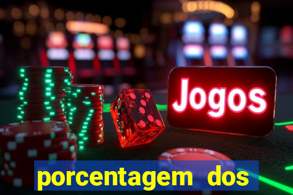 porcentagem dos slots pg hoje