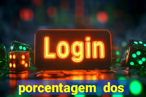 porcentagem dos slots pg hoje