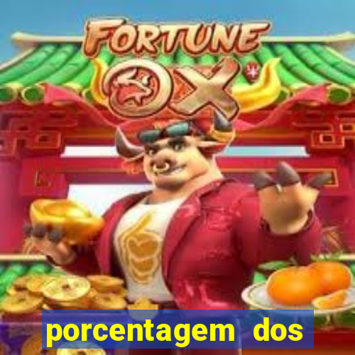 porcentagem dos slots pg hoje