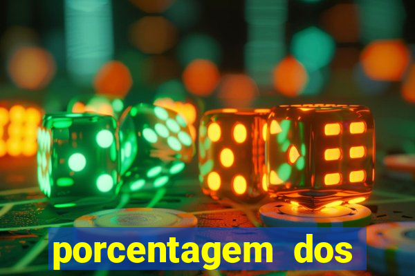 porcentagem dos slots pg hoje