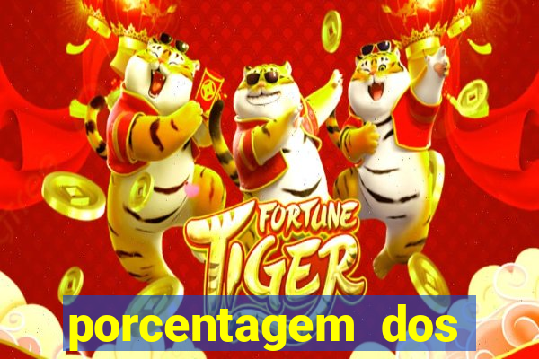 porcentagem dos slots pg hoje