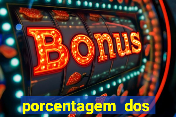 porcentagem dos slots pg hoje