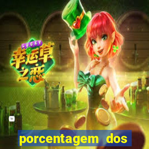 porcentagem dos slots pg hoje