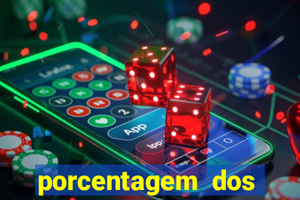 porcentagem dos slots pg hoje