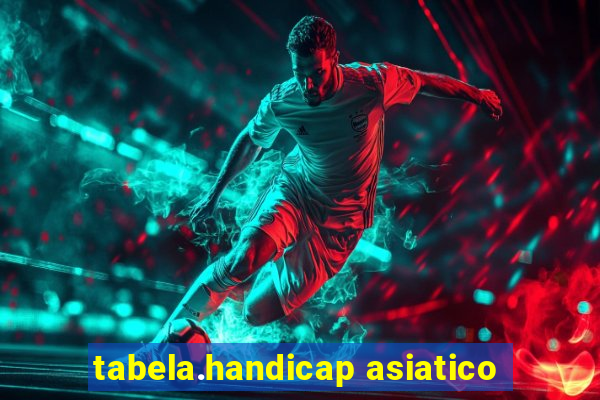 tabela.handicap asiatico