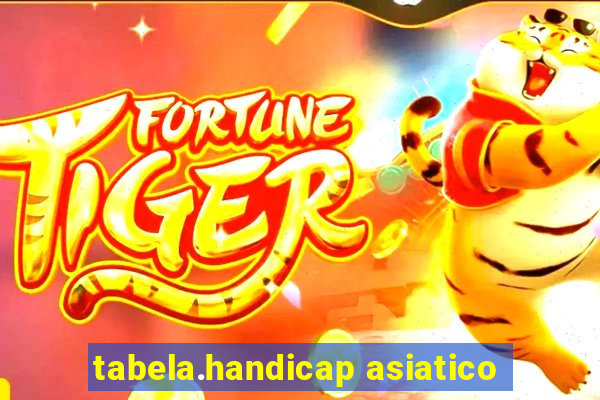 tabela.handicap asiatico