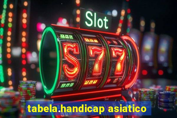 tabela.handicap asiatico