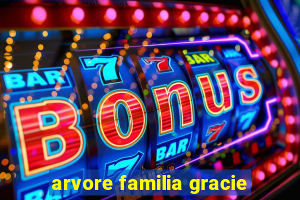 arvore familia gracie