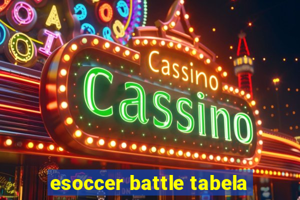 esoccer battle tabela