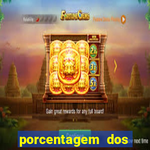 porcentagem dos slots pagantes