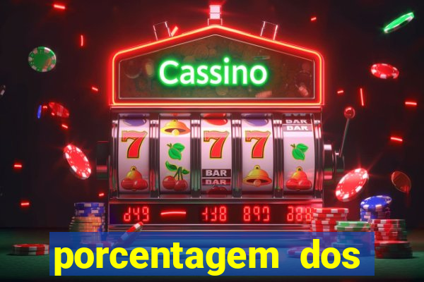 porcentagem dos slots pagantes