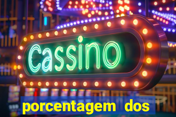 porcentagem dos slots pagantes