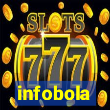 infobola