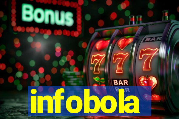 infobola