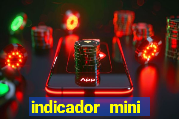 indicador mini indice b3