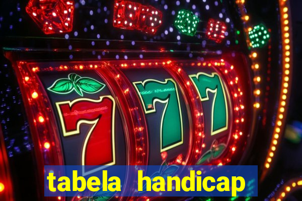 tabela handicap asiatico gols