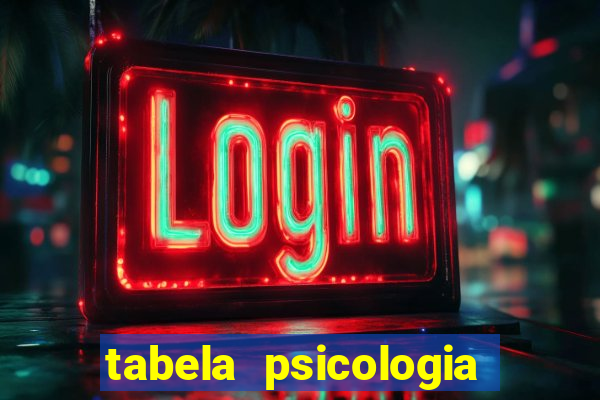 tabela psicologia das cores