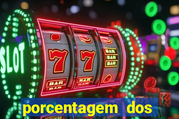 porcentagem dos slots pp