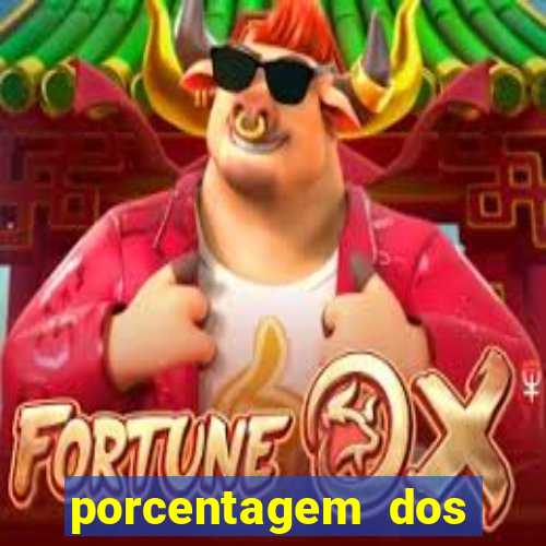 porcentagem dos slots pp