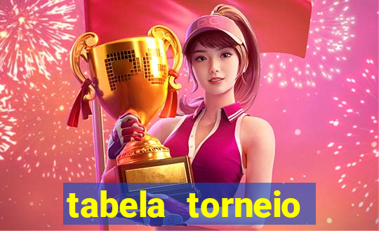 tabela torneio betano argentina