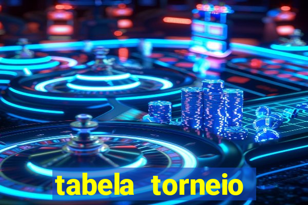 tabela torneio betano argentina