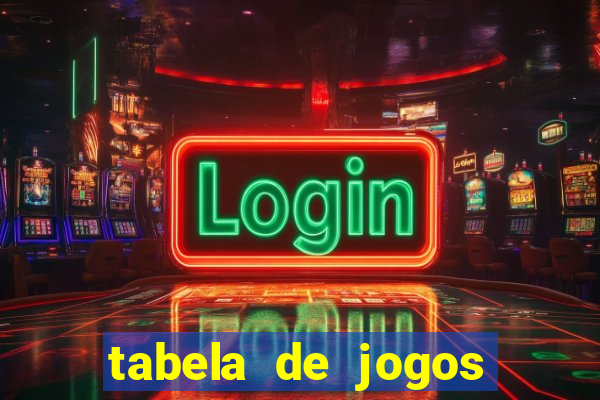 tabela de jogos futebol virtual bet365