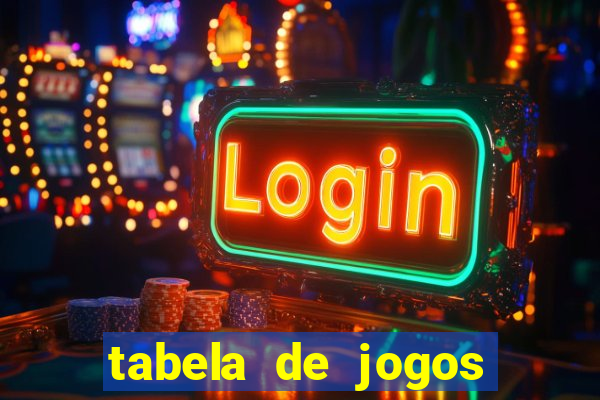 tabela de jogos futebol virtual bet365