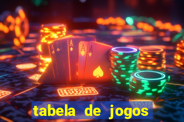 tabela de jogos futebol virtual bet365