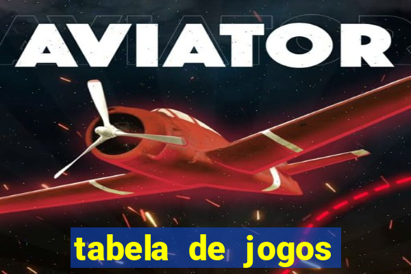 tabela de jogos futebol virtual bet365