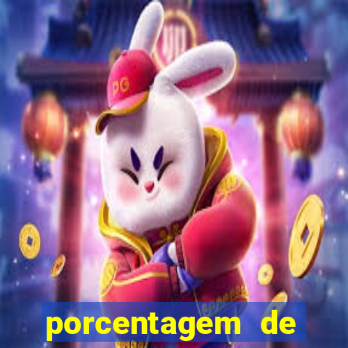 porcentagem de slots pg