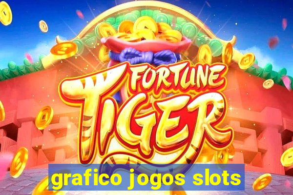 grafico jogos slots