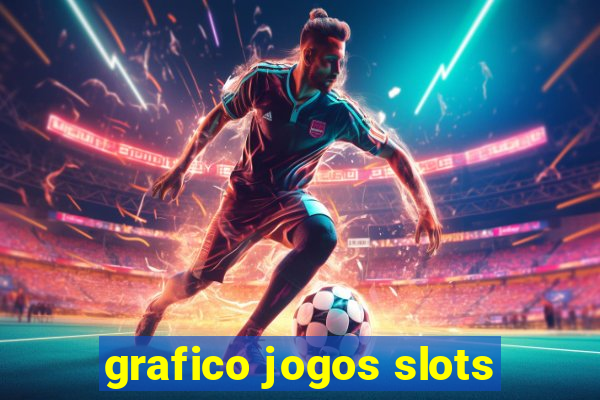 grafico jogos slots