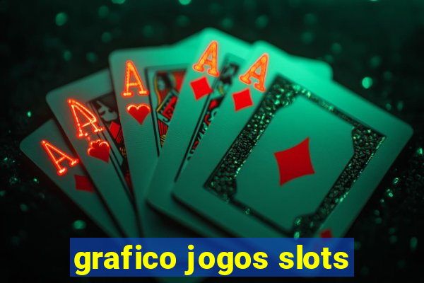 grafico jogos slots