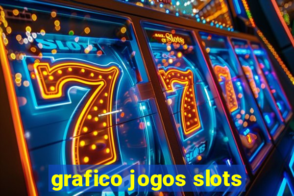 grafico jogos slots