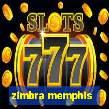 zimbra memphis