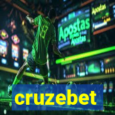 cruzebet