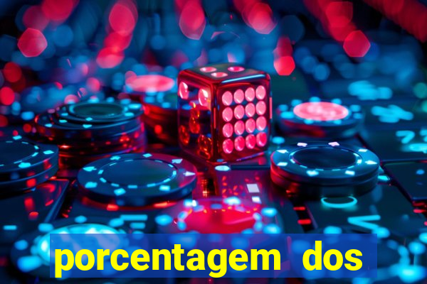 porcentagem dos slots pg tempo real