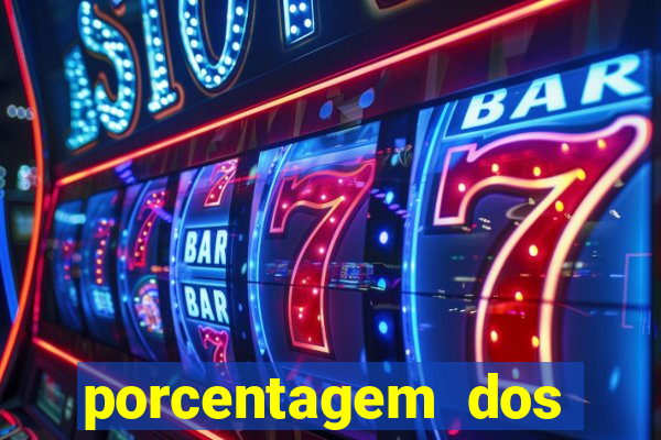 porcentagem dos slots pg tempo real