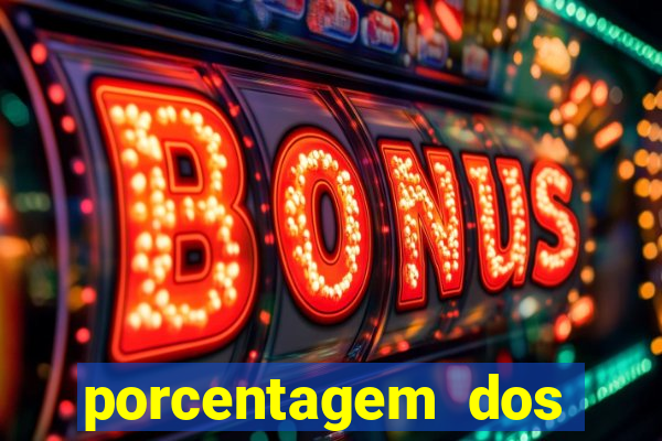 porcentagem dos slots pg tempo real