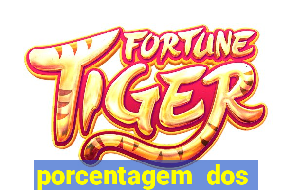 porcentagem dos slots pg tempo real