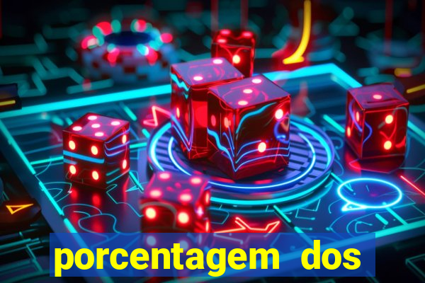 porcentagem dos slots pg tempo real