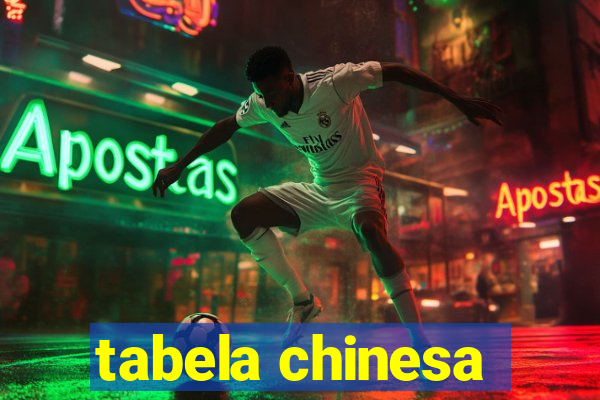 tabela chinesa