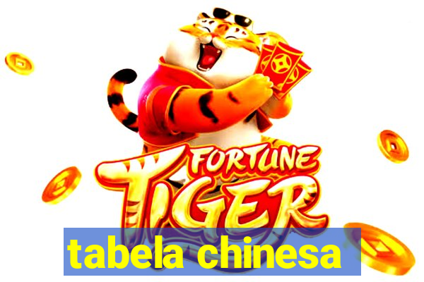 tabela chinesa