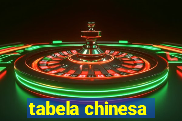 tabela chinesa